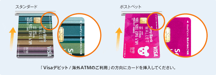 海外ATM利用時のカード挿入方向